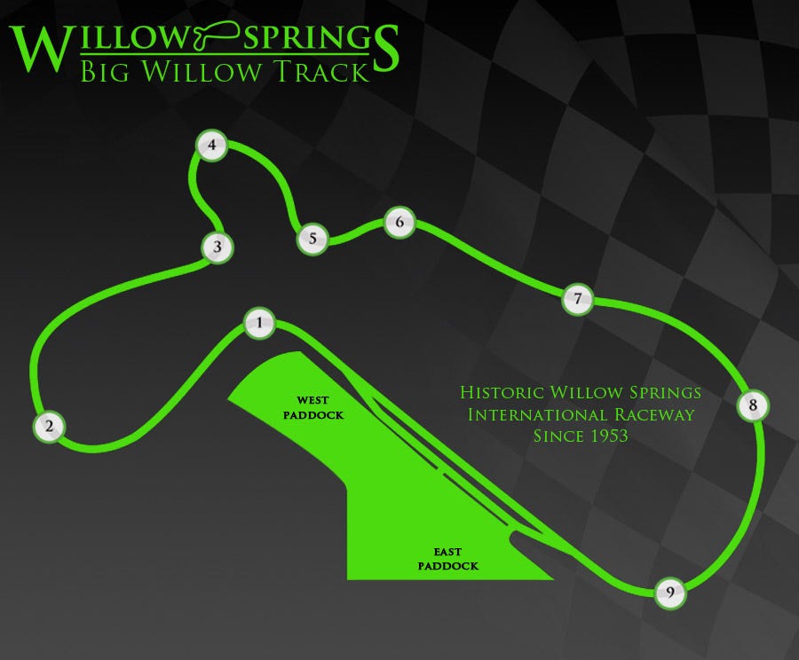 layout map of the big willow track indicating paddock areas and numbered turns