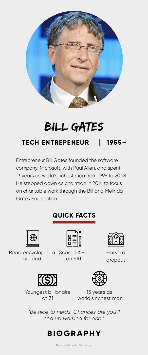 Bill Gates Fact Card
