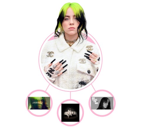 billie eilish net worth