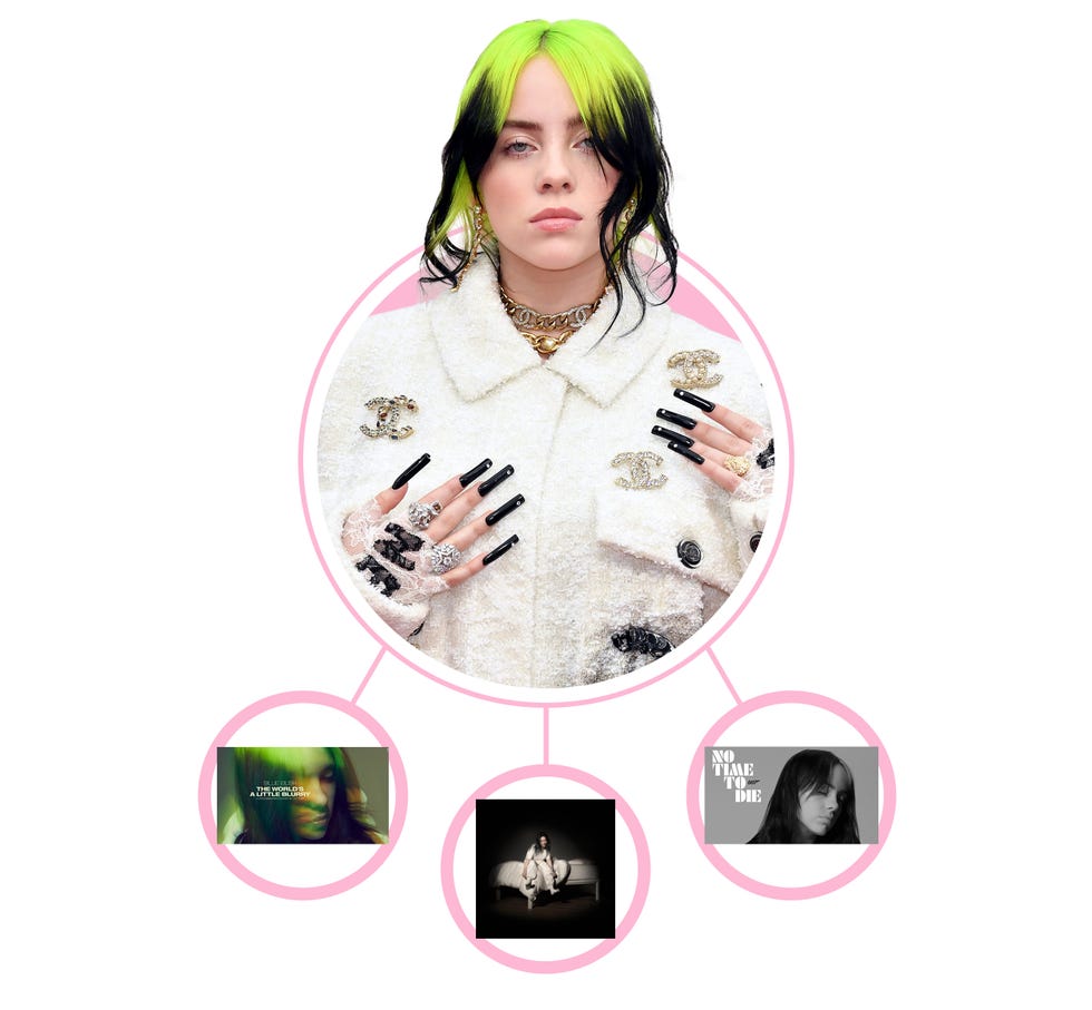 Billie Eilish Net Worth How Much Does Billie Eilish Make?