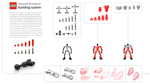 lego bionicle building system schematic