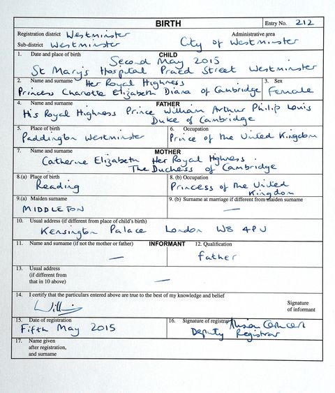 Birth Certificate of Princess Charlotte