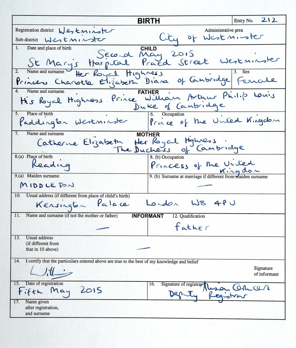 Birth Certificate of Princess Charlotte
