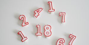 birthday candles with numbers