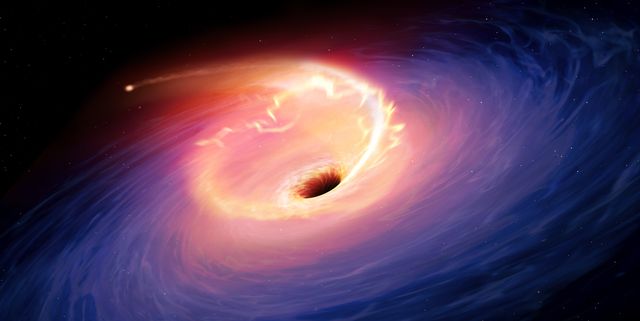 Движение черных дыр. Сверхмассивная чёрная дыра в центре Галактики. Галактика ic1101 чёрная дыра. Массивная черная дыра. Ультрамассивные черные дыры.