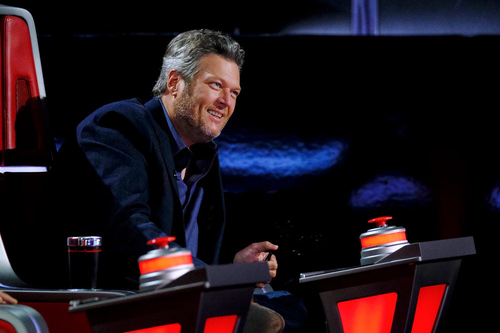 The Voice: A Complete Guide To Every Judge