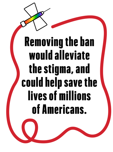 removing the ban would alleviate the stigma, and could help save the lives of millions of americans