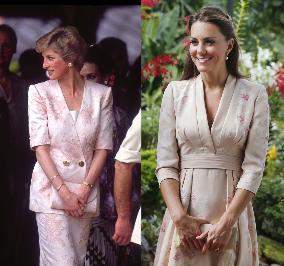 Diana In Indonesia