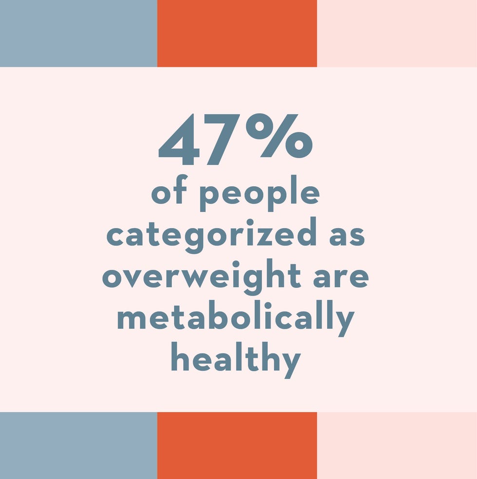 47 of people categorized as overweight are metabolically healthy