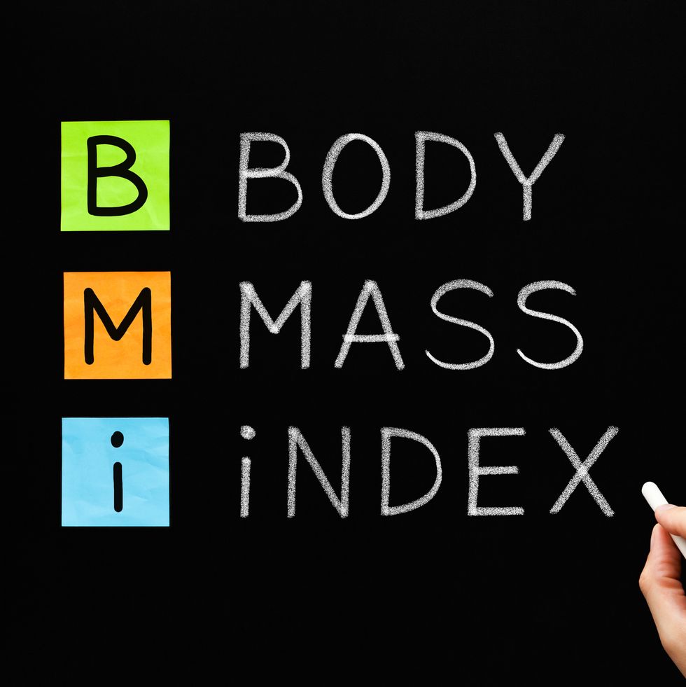 BMI - Body Mass Index Acronym Concept