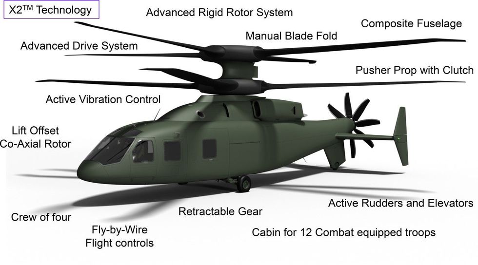 Helicopter, Helicopter rotor, Rotorcraft, Military helicopter, Aviation, Vehicle, Aircraft, Mode of transport, Military aircraft, Flight, 