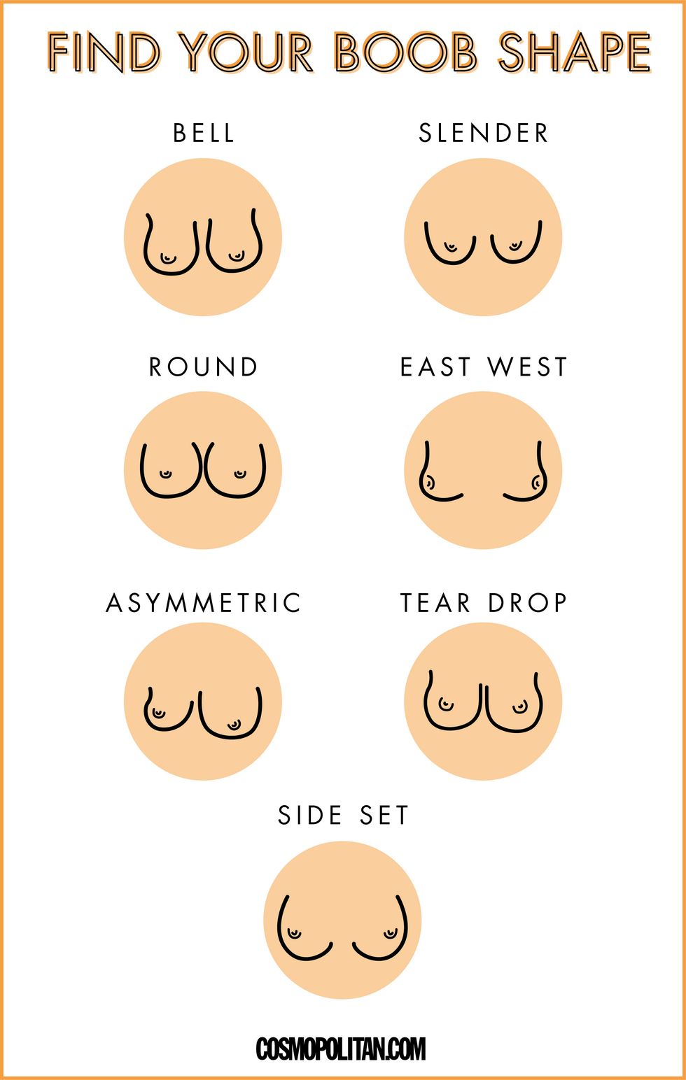 Are you one of the lucky 20% of women who are wearing a properly sized bra?  If not, listen up! There are 4 aspects to look for when you