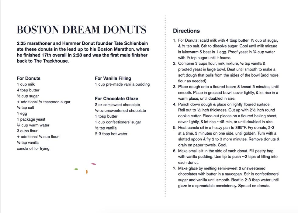 Tracksmith and Hammer Donuts Boston Creme Recipe