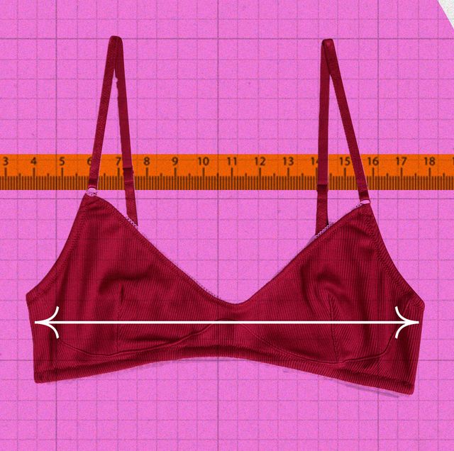 What does my bra size actually mean?