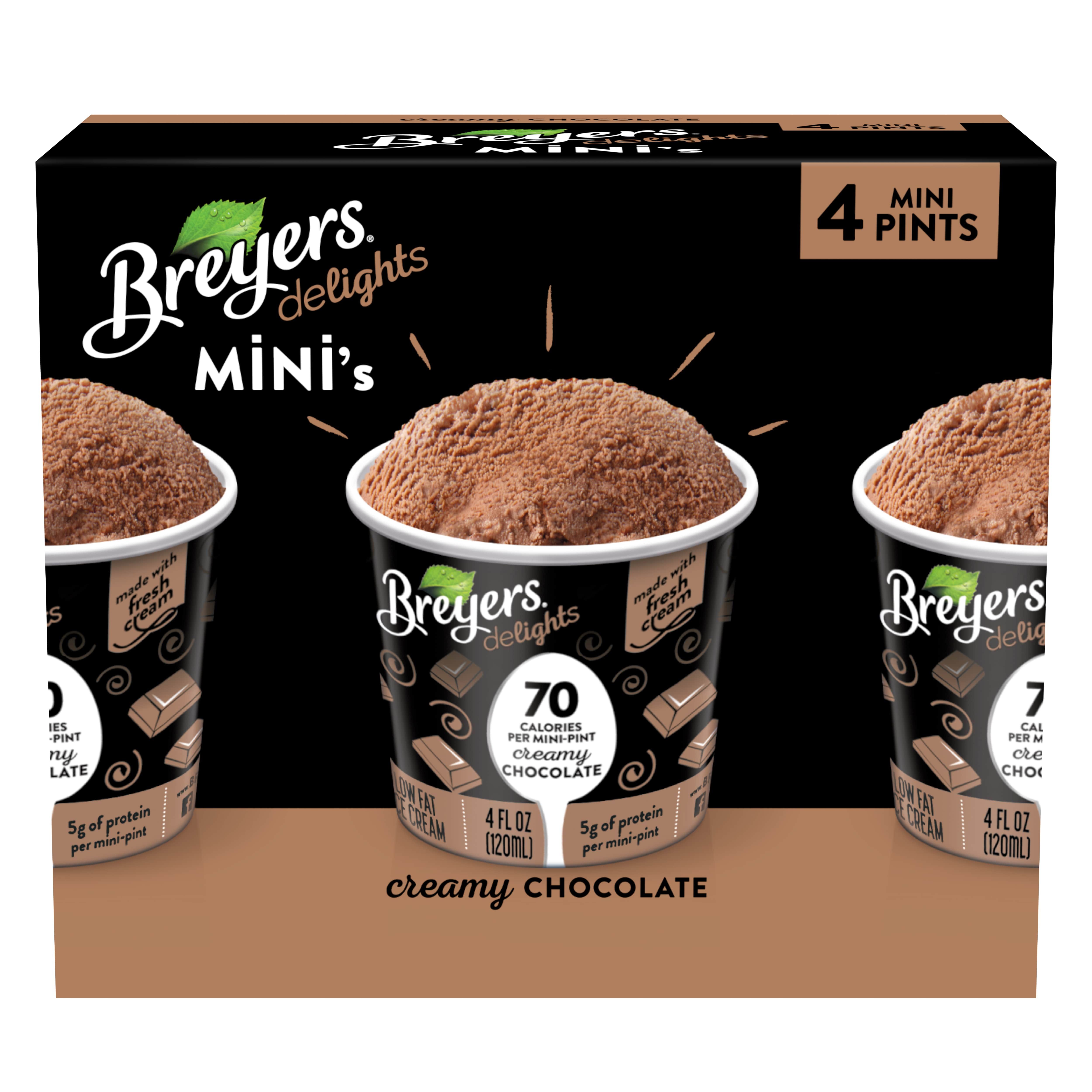 On Second Scoop: Ice Cream Reviews: Breyer's Birthday Blast FDD Review