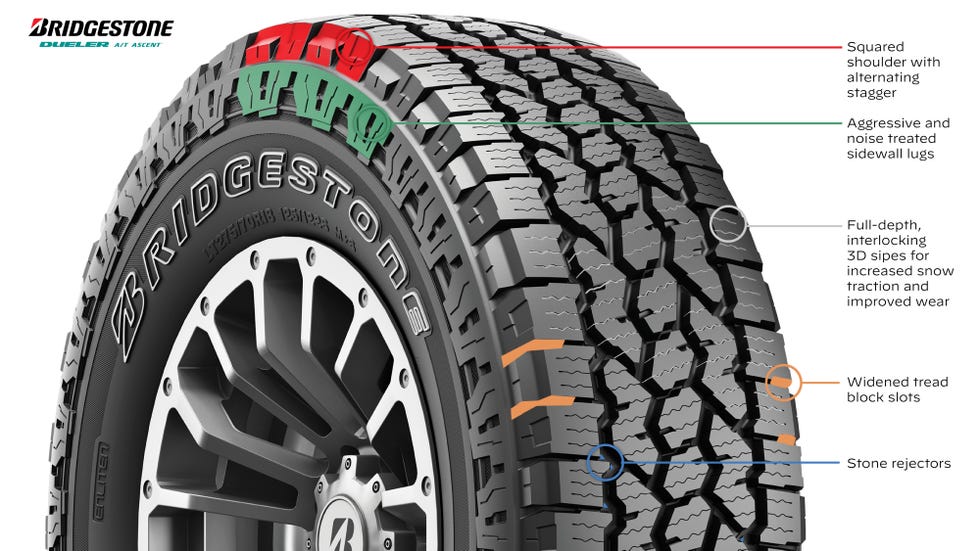 Bridgestone Launches New Dueler Ascent All-terrain Tire