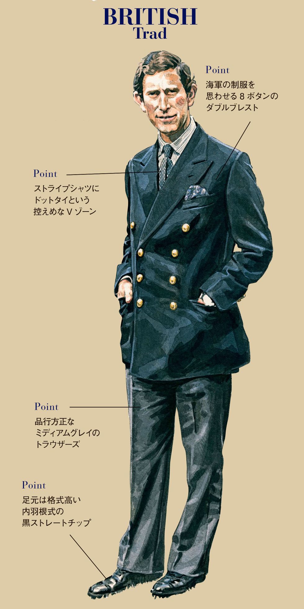 Clothing, Suit, Formal wear, Poster, Uniform, Illustration, Non-commissioned officer, Style, 