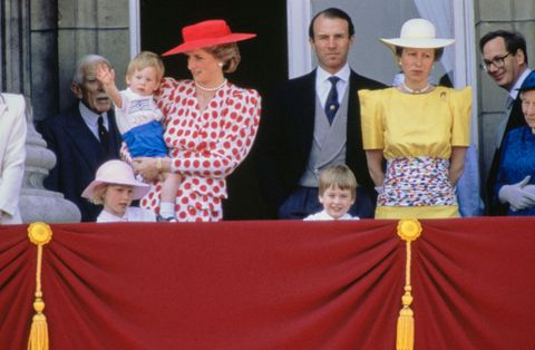 trooping the colour, 1986