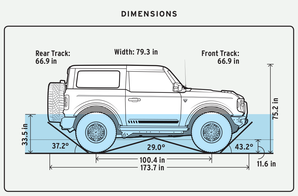 Early Bronco Frame Dimensions