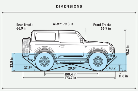 2021 ford bronco dimensions
