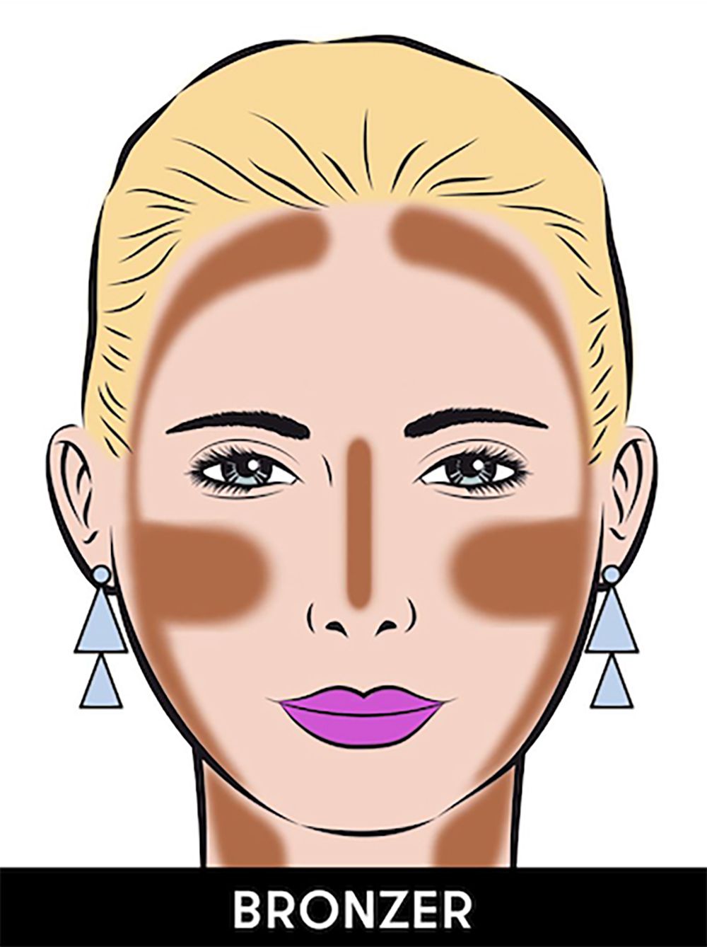 afsked deadlock Senator How to Contour Your Face in 4 Steps - Contour Makeup & Highlight Tips
