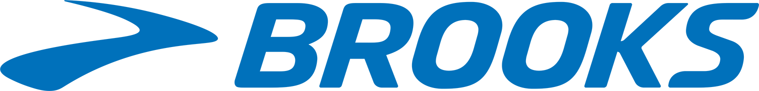Brooks Running Logo