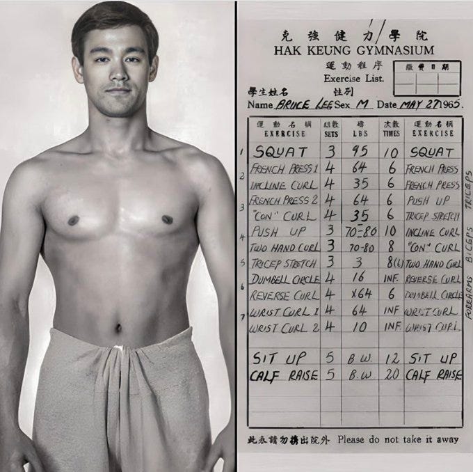 Bruce lee body workout on sale