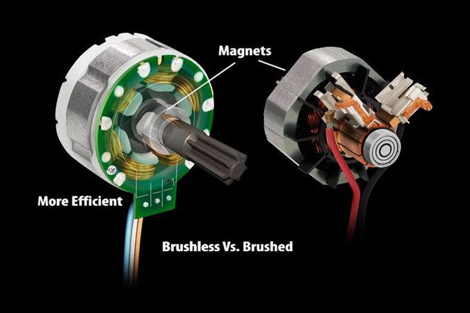 Brushless vs. Brushed Motors