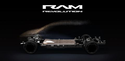 ram revolution website
