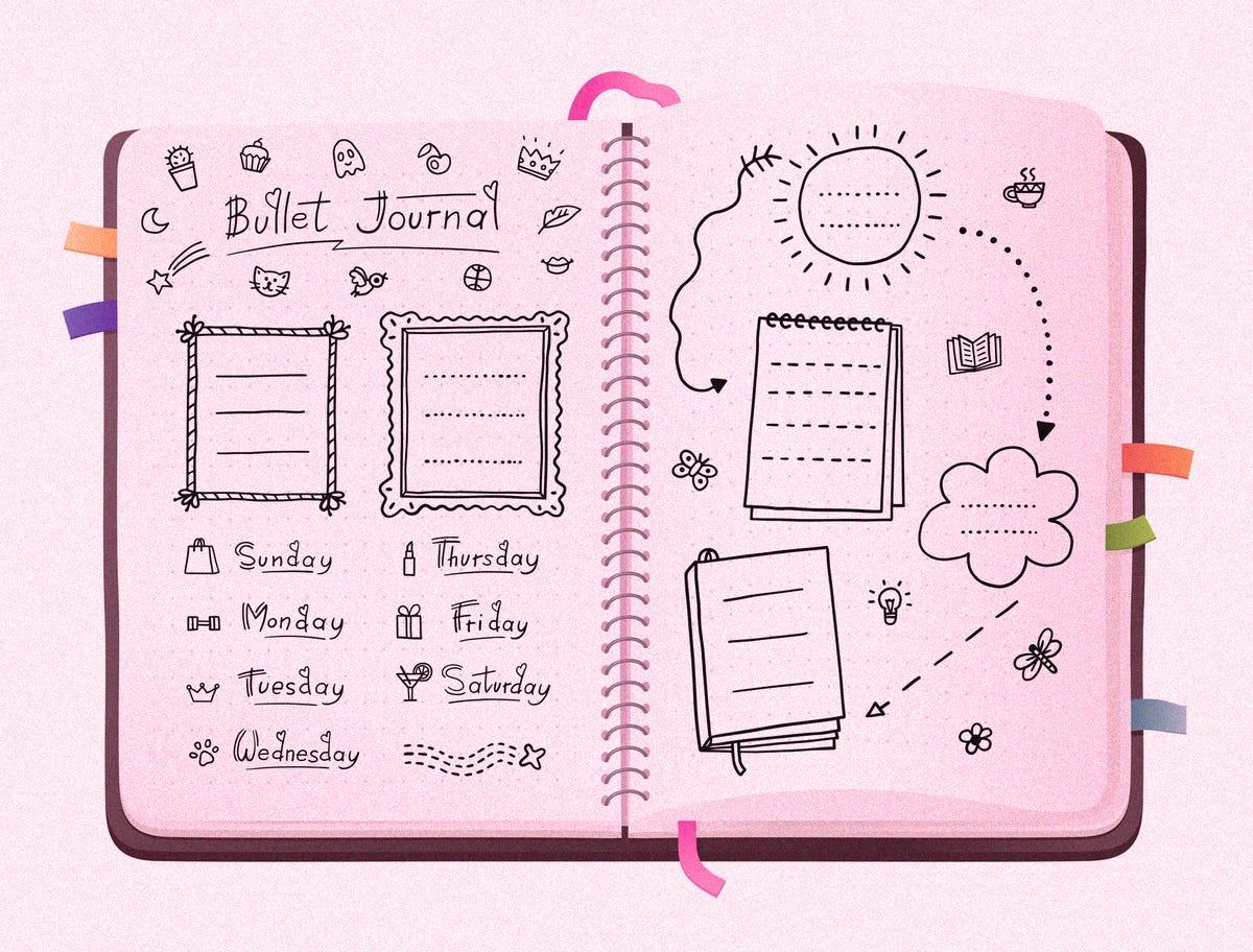 Bullet Journal  Cosa è, come funziona, come si fa e cosa serve - Donna  Moderna