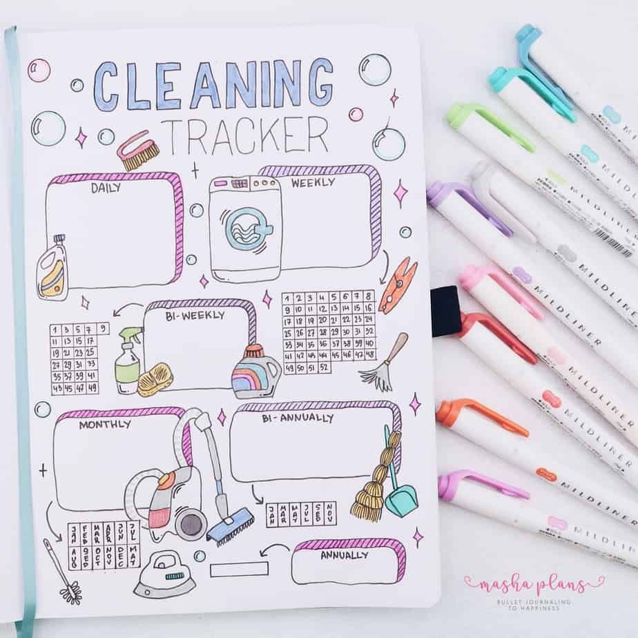 25+ Inspirational Self Care Bullet Journal Page Ideas