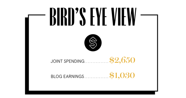 total spending and earning