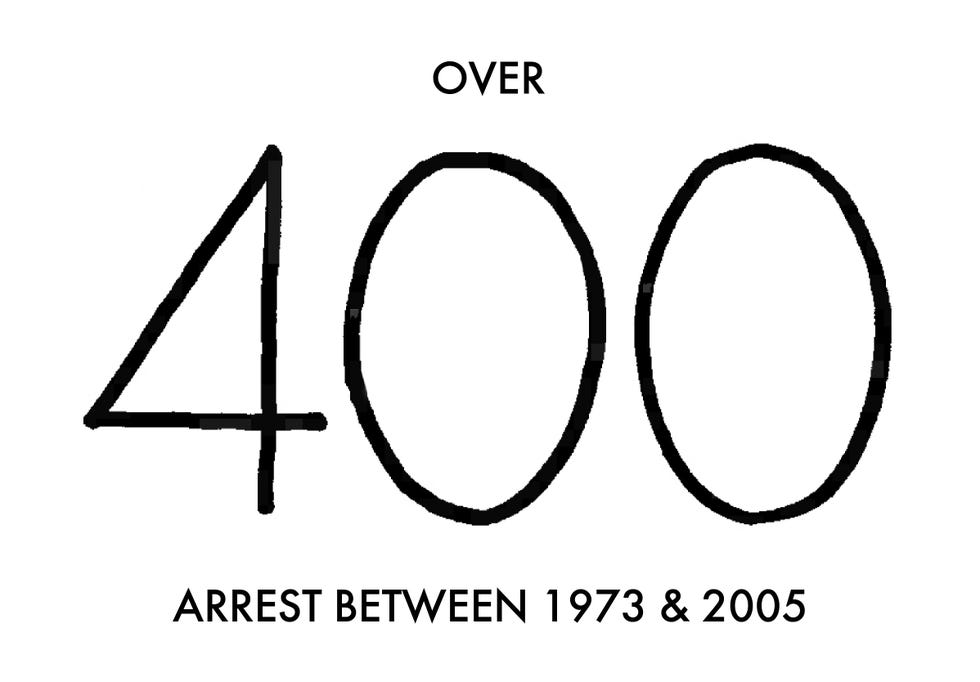 over 400 arrest between 1973 and 2005