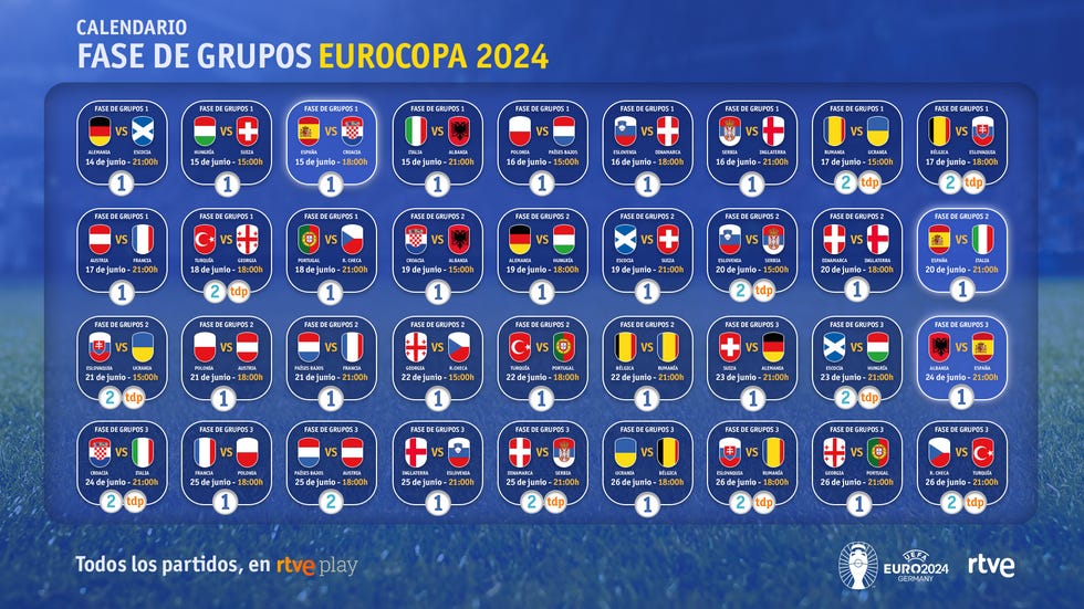 calendario eurocopa 2024