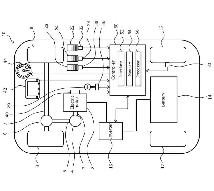 Genios o locos? Toyota sigue desarrollando su cambio manual para coches  eléctricos