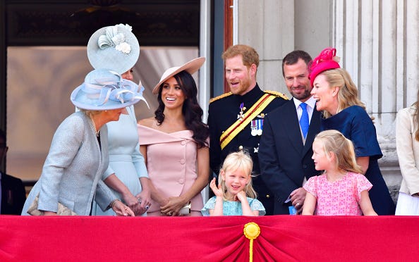 Trooping The Colour 2018