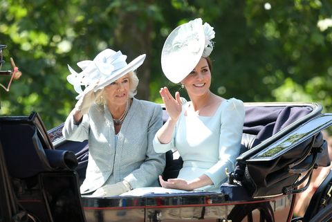 Camilla Parker Bowles Kate Middleton Trooping the Colour 2018