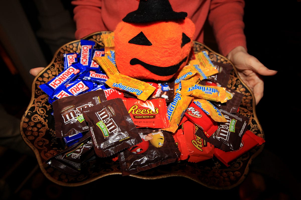 What's the Best Halloween Candy? Favorite Halloween Candy Quiz