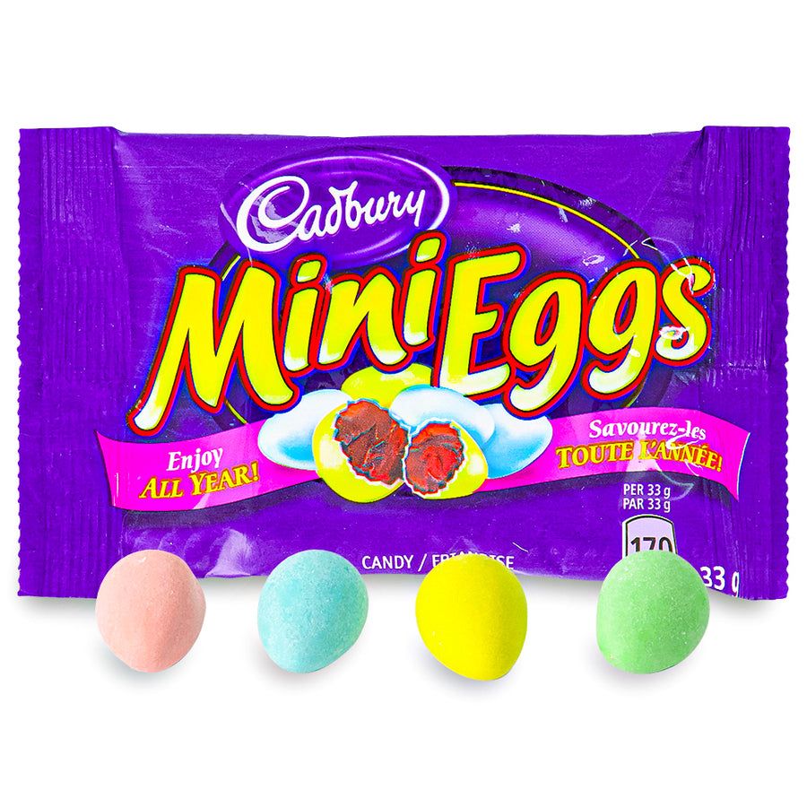 10 Cadbury Mini Eggs Facts — History Of Cadbury Mini Eggs
