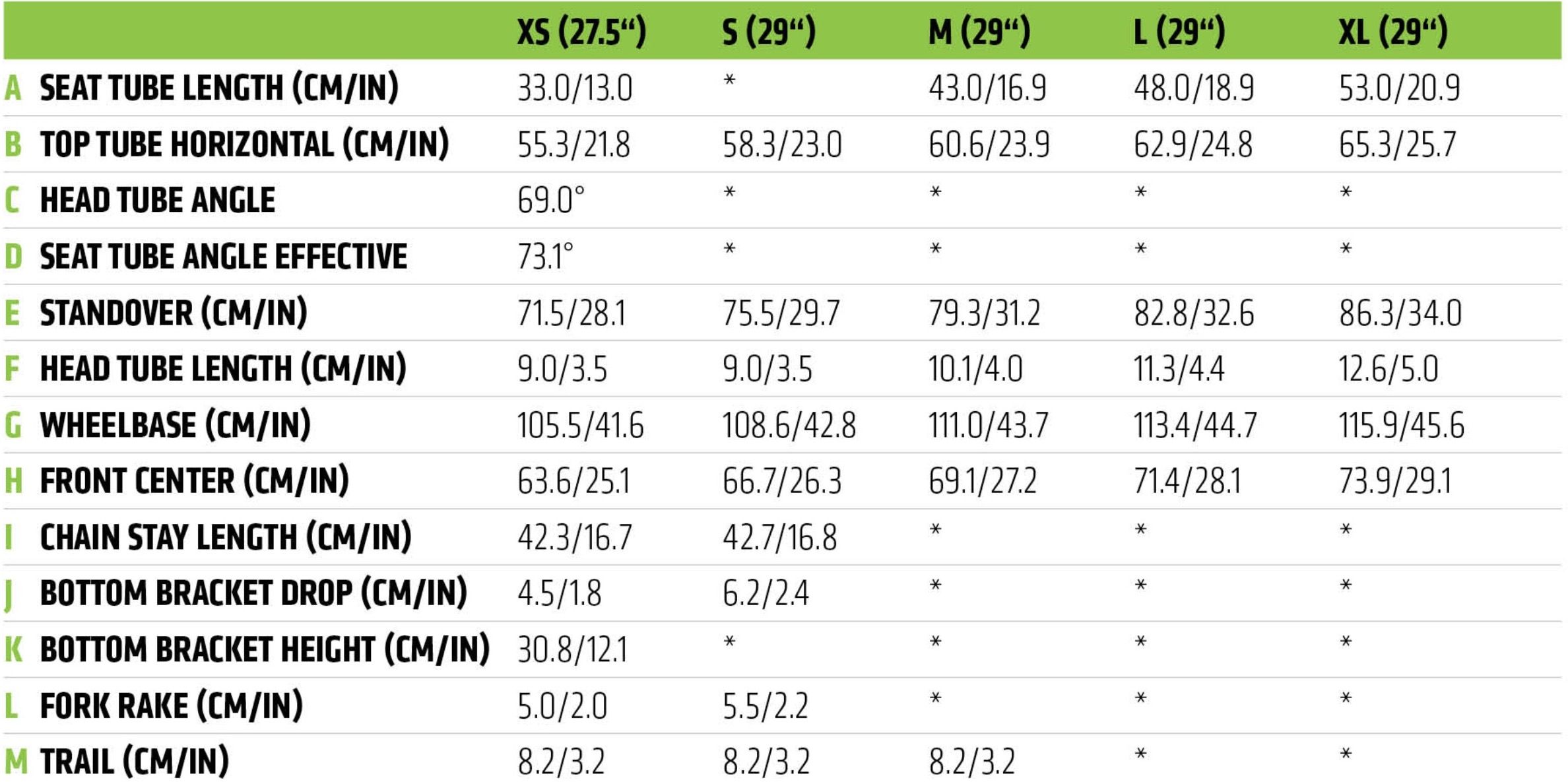 Cannondale fsi size outlet guide