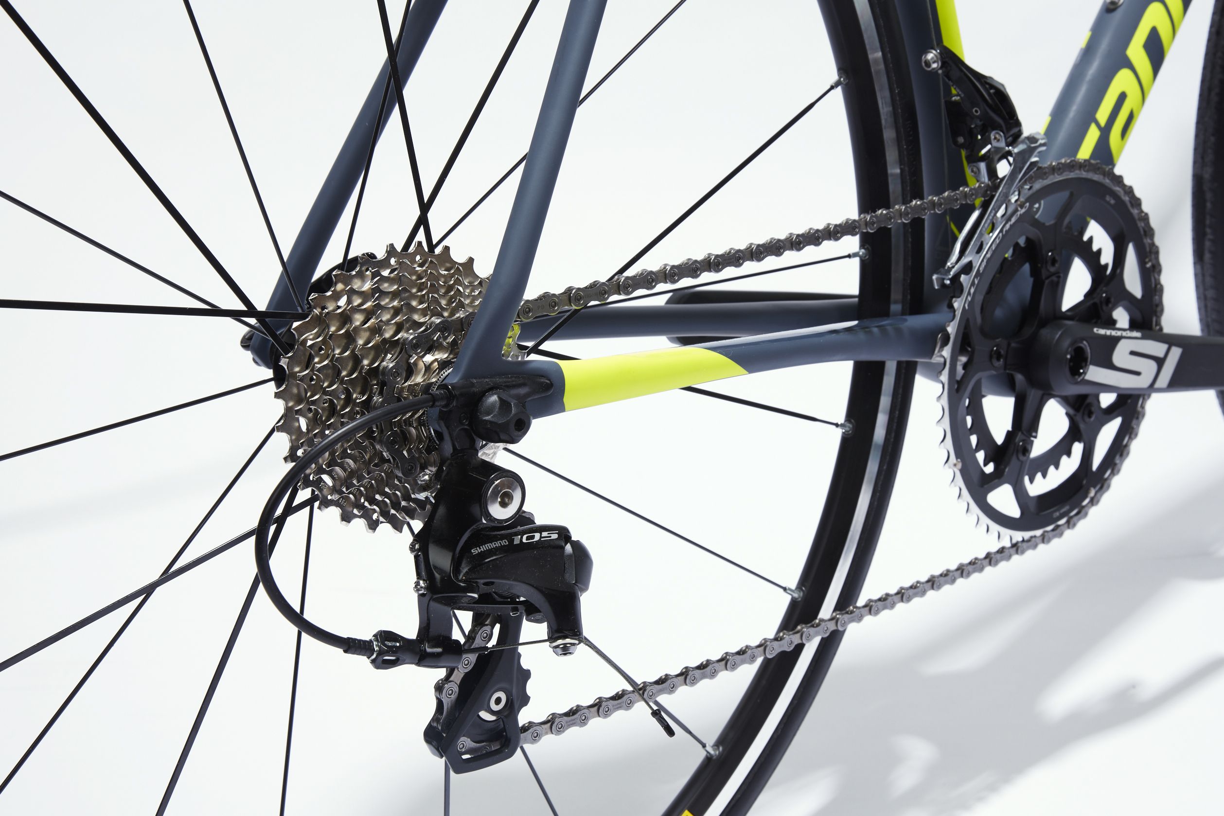 Cannondale si system cheap integration