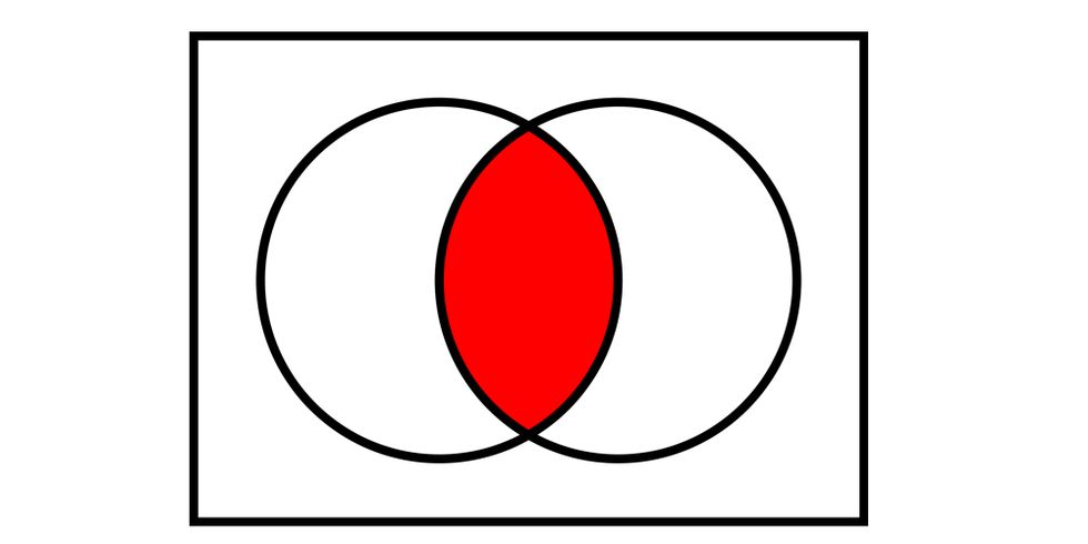 red, line, colorfulness, carmine, circle, rectangle, parallel, coquelicot, graphics, line art,