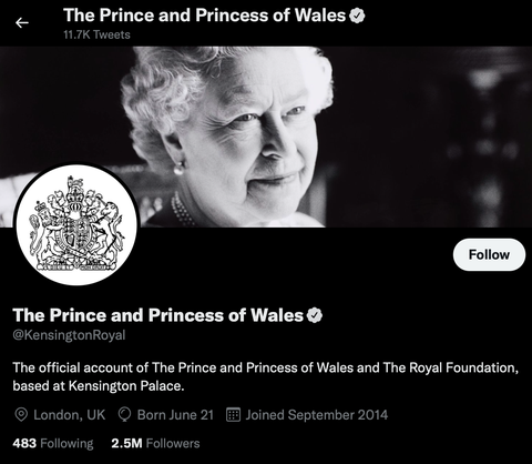 Kate and William's Twitter kate and william's twitter