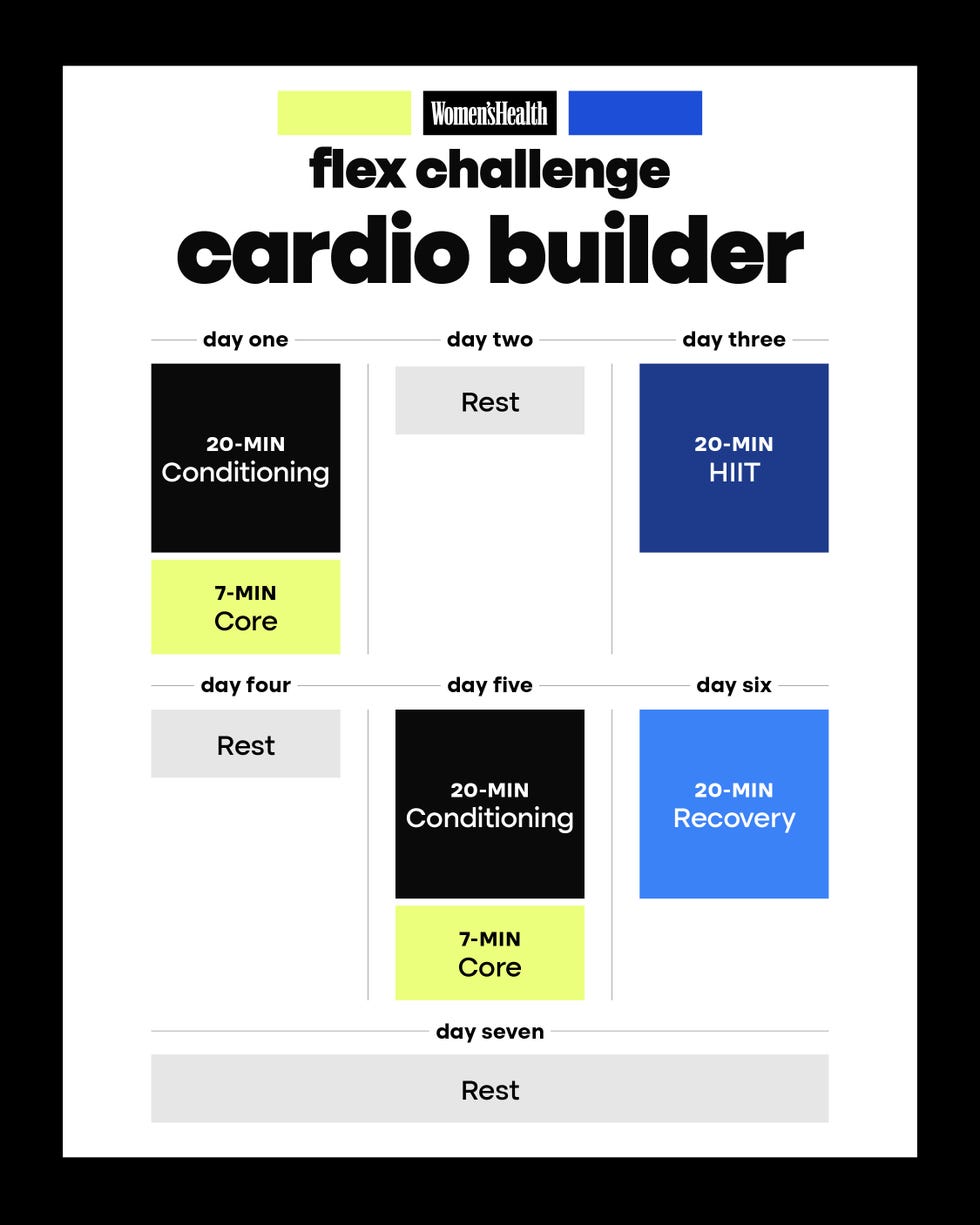 weekly workout schedule outlining various exercises and rest days