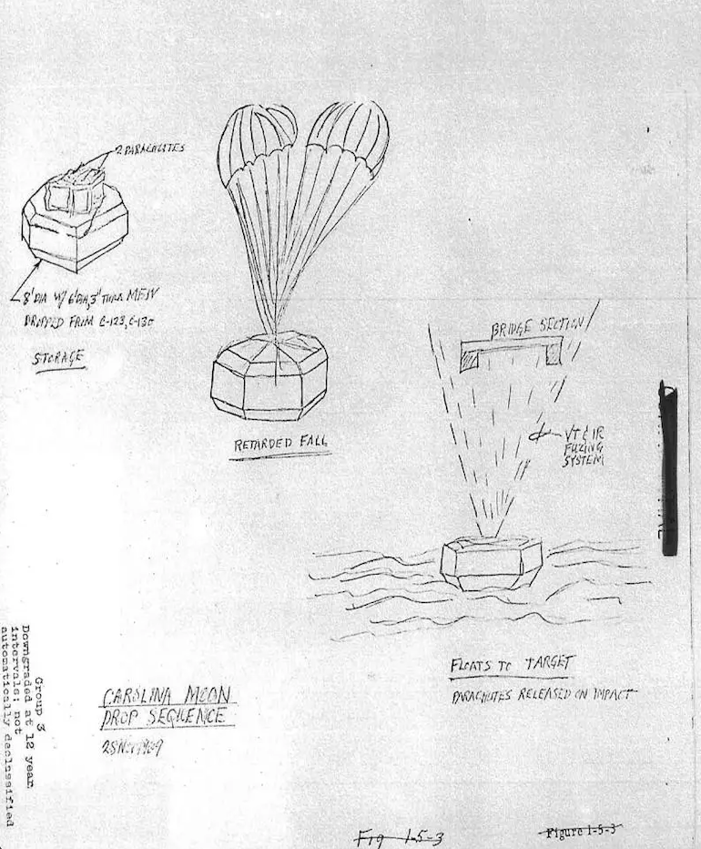 carolina moon drop sequence