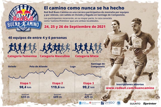 recorrido de la carrera por equipos y relevos red bull buen camino
