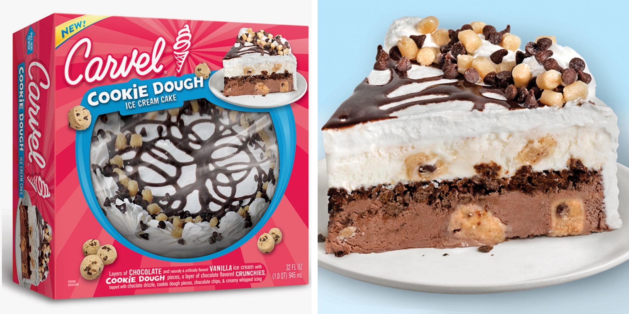 Funfetti Brownie And Cookie Dough Cake - The Scran Line