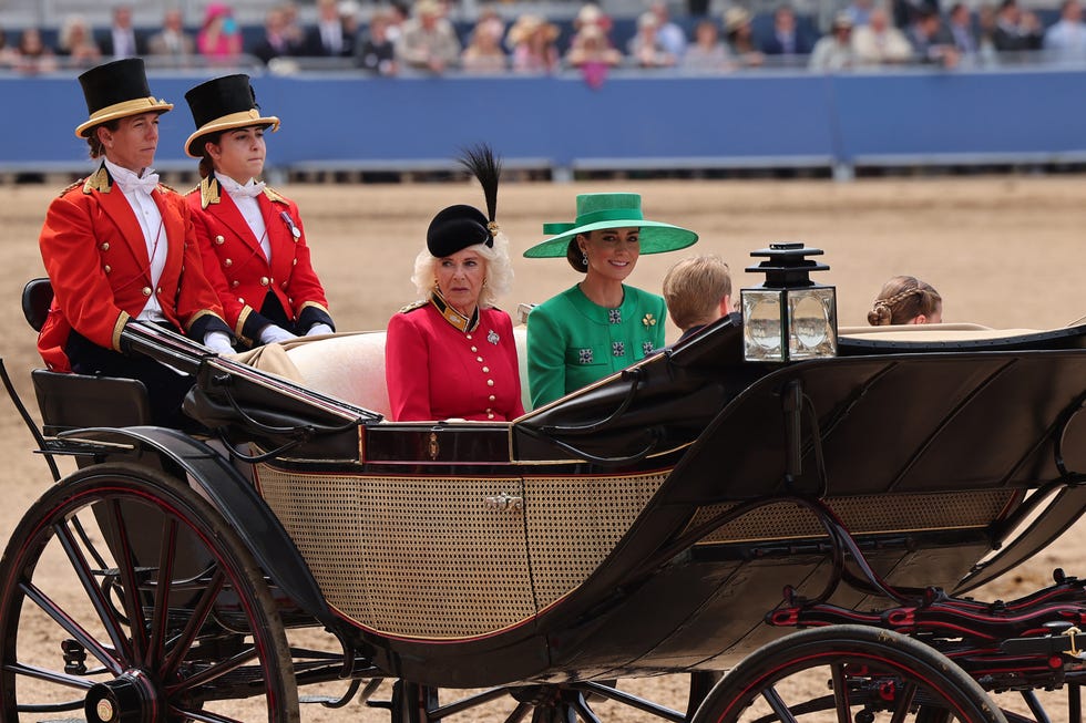 trooping the colour 2023