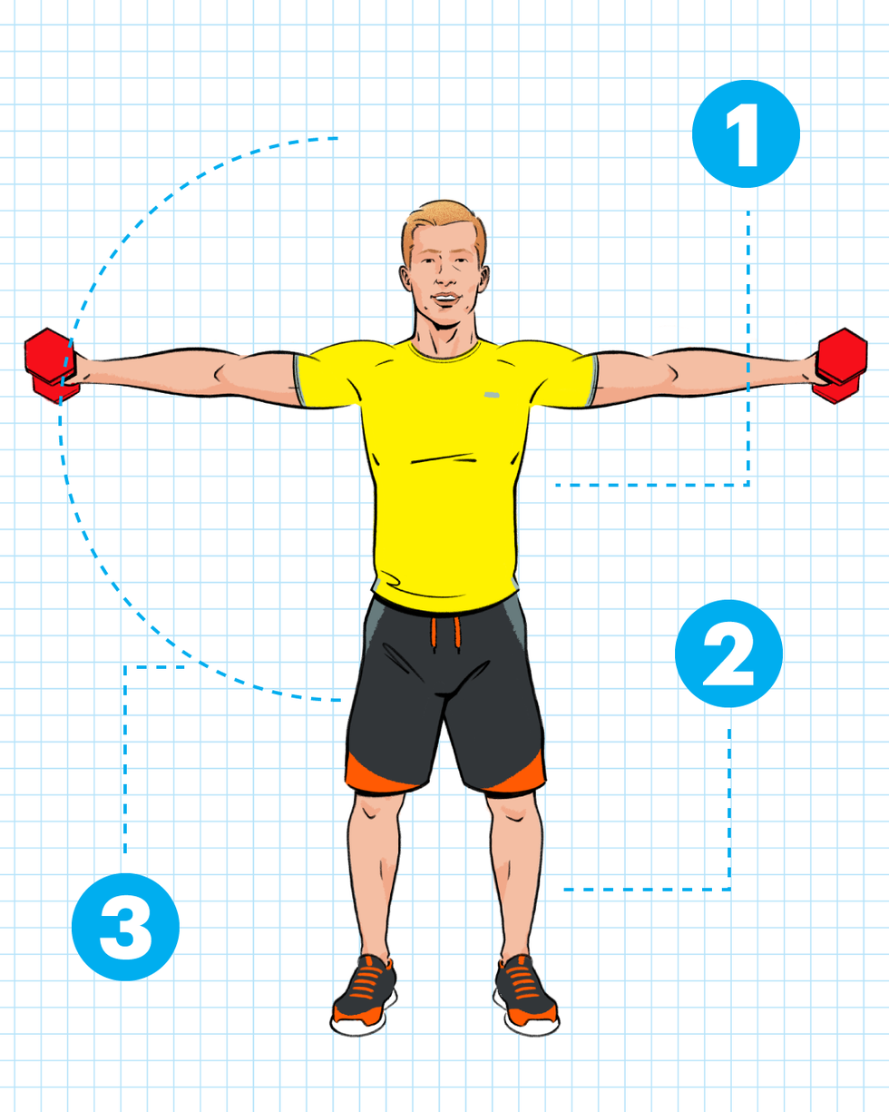 How Anthropometry and Your Body Type Can Affect Your Workouts