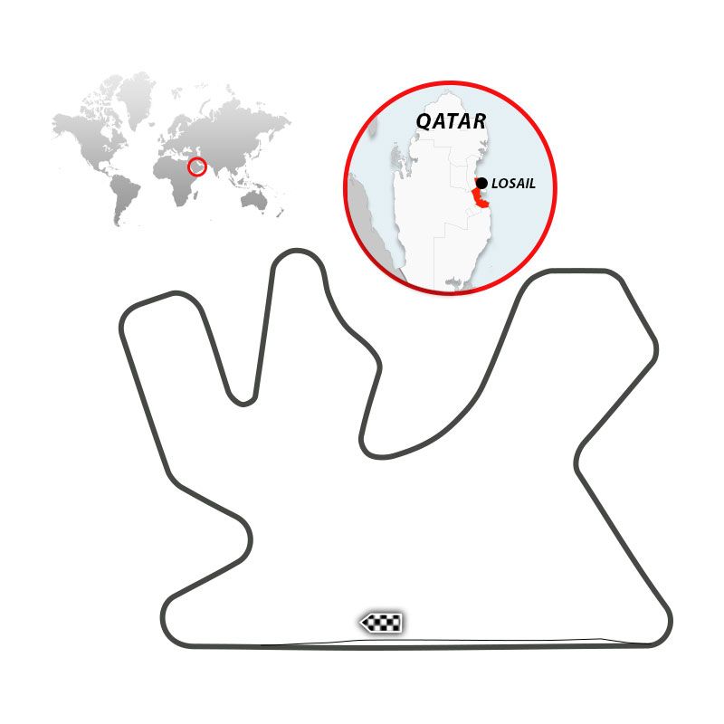 circuito de losail  qatar